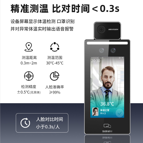 人臉識別解決方案